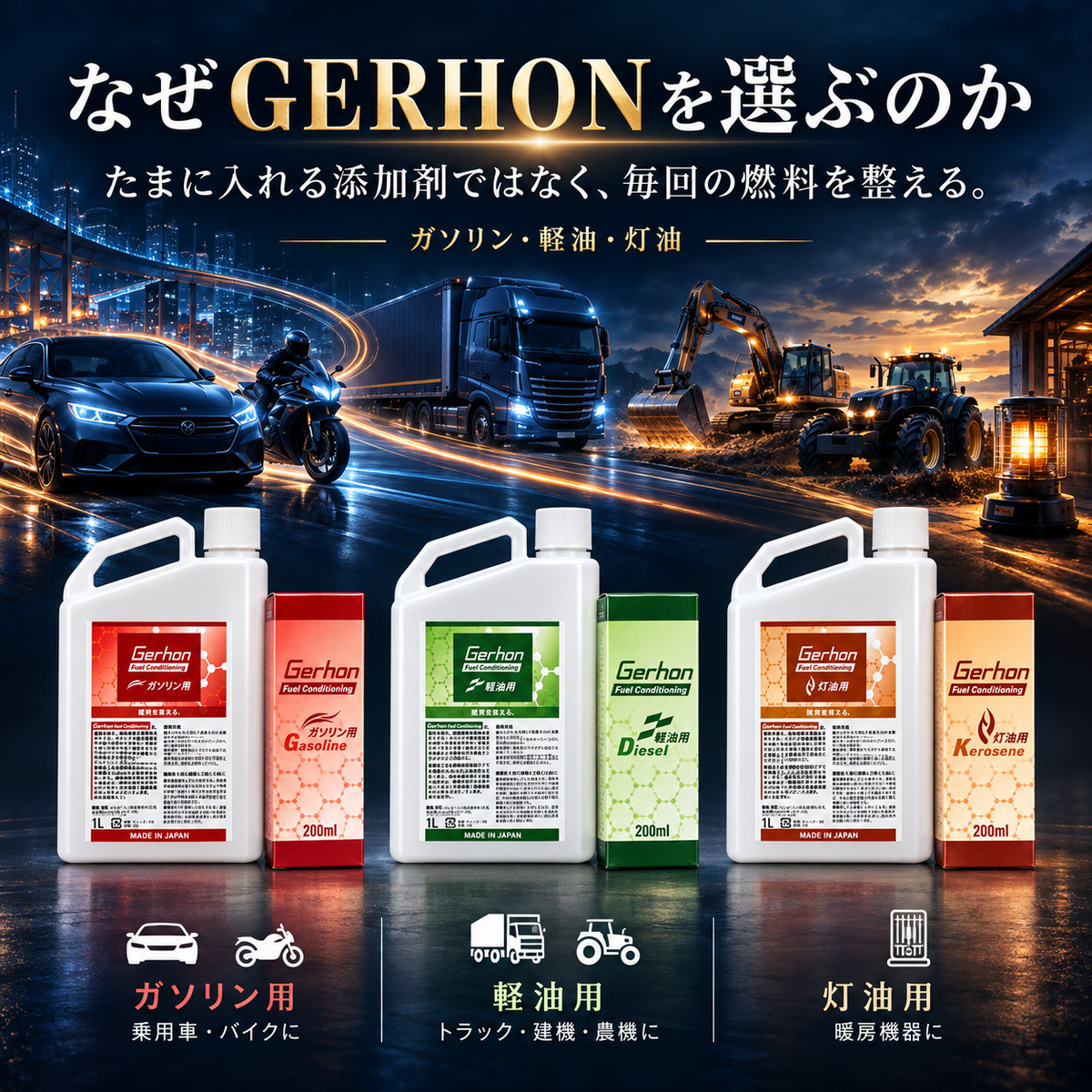 なぜGERHONを選ぶのか。ガソリン・軽油・灯油のFuel Conditioningを紹介する1:1アイキャッチ